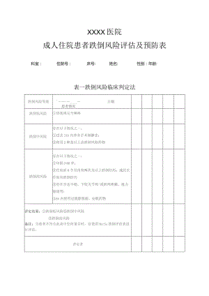成人住院患者跌倒风险评估及预防表.docx