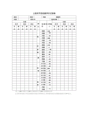 ROM关节活动度检查表.docx