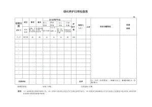 物业管理处绿化服务日常检查表.docx