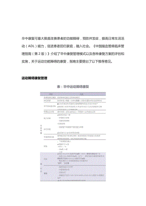 2023卒中运动障碍康复推荐意见.docx