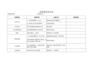 危险源巡查记录台账.docx
