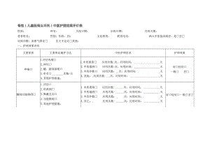 骨蚀（儿童股骨头坏死）中医护理效果评价表.docx