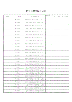 医疗废物交接登记表.docx
