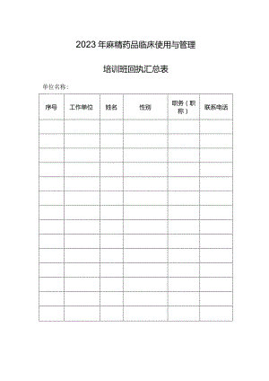 麻精药品临床使用与管理培训回执表.docx