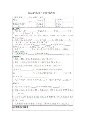 旁站记录表（连续梁浇筑）.docx