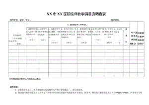 医院临床教学满意度调查表.docx