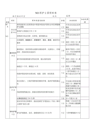 护士晋级考核标准.docx