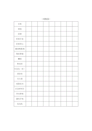 幼儿园安保物防设施设备情况登记表.docx