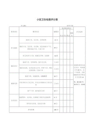 小区卫生检查评分表.docx