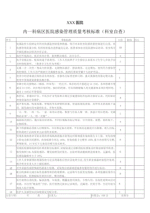 内一科病区考核自查表.docx