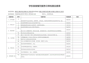 幼儿园食堂餐饮服务日常检查自查表.docx
