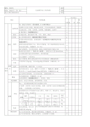 红油腐竹加工考核评价标准.docx