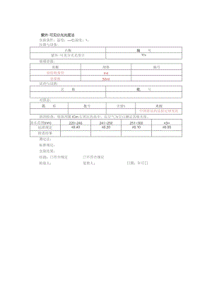 通用检验项目模板.docx