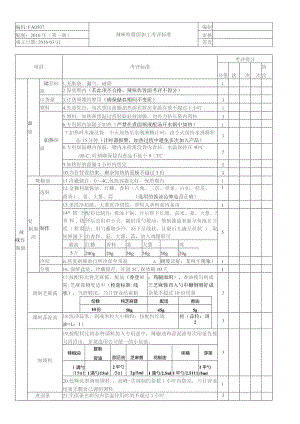 辣味炸酱面加工考核评价标准.docx