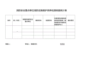 消防安全重点单位消防设施维护保养检测核查统计表高禹中.docx