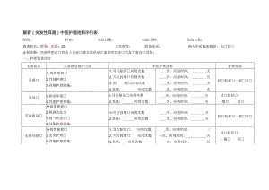 暴聋（突发性耳聋）中医护理效果评价表.docx