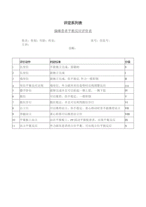 康复医学科偏瘫患者平衡反应评价表.docx