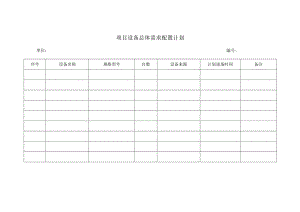 项目设备总体需求配置计划.docx