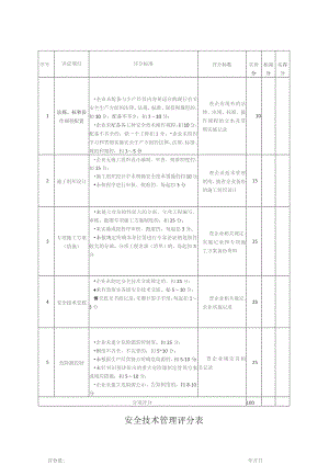 安全技术管理评分表.docx