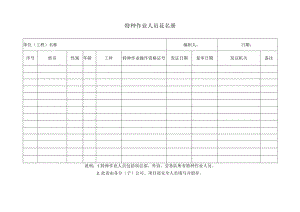 特种作业人员花名册.docx