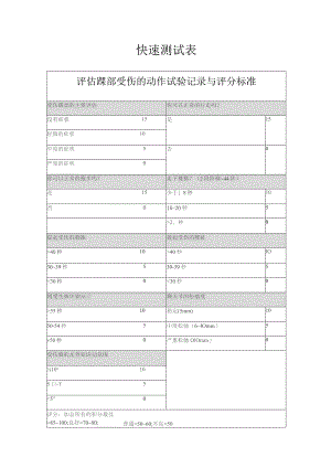 康复医学科踝部受伤的动作实验.docx