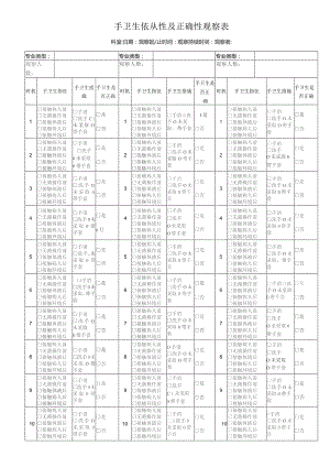 手卫生依从性及正确性观察表.docx