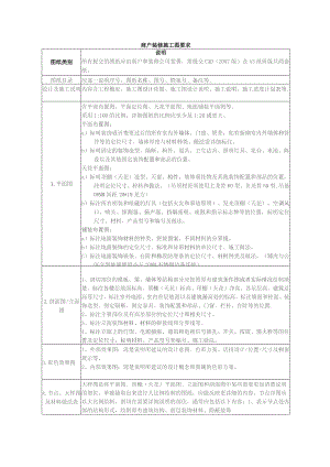 商户装修施工图要求.docx