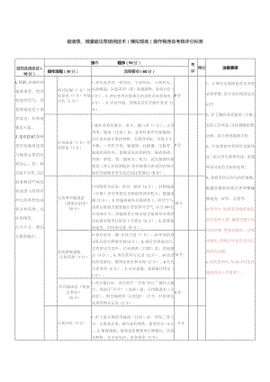 输液泵、微量输注泵使用技术.docx
