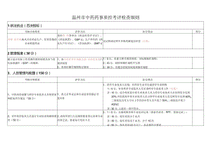 中药药事放射质控检查标准.docx
