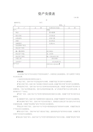 资产负债表（适用执行个体工商户会计制度的单位）.docx
