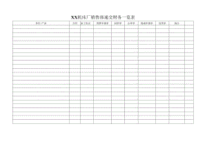 XX机床厂销售部递交财务一览表（2023年）.docx