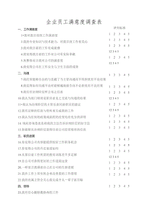 员工对企业满意度调查表.docx