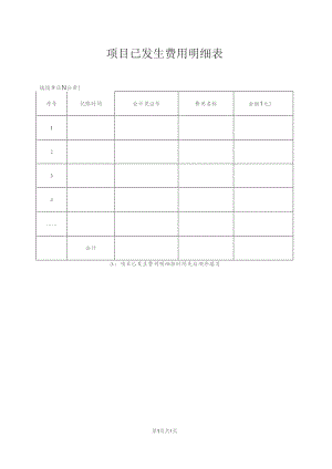 项目已发生费用明细表（2013年）.docx
