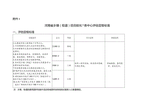 河南省乡镇（街道）综合性文化服务中心评估定级标准.docx