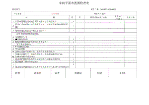 车间平面布置图检查表.docx