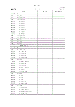 收入支出表（适用执行工会会计制度的企业）.docx