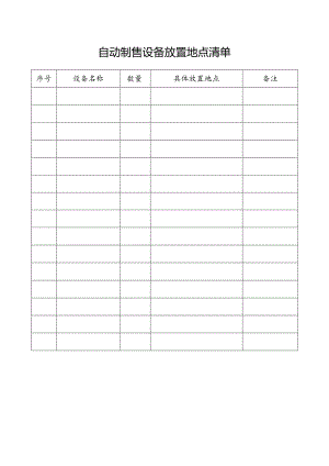 自动制售设备放置地点清单.docx