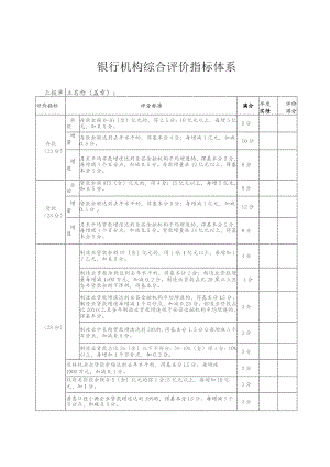 银行机构综合评价指标体系.docx