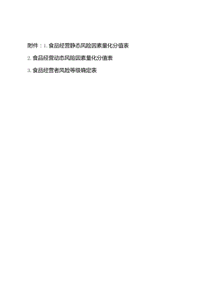 食品经营静态、动态风险因素量化分值表、风险等级确定表.docx
