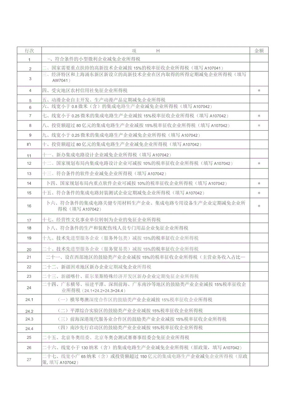 A06589《减免所得税优惠明细表》(A107040).docx_第1页