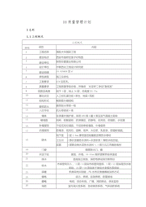 质量计划03版.docx