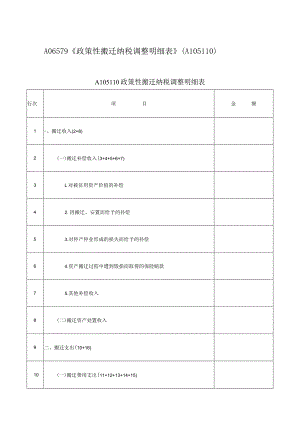 A06579《政策性搬迁纳税调整明细表》（A105110）.docx