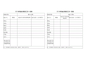 XX专柜盘点情况汇总一览表（2023年）.docx
