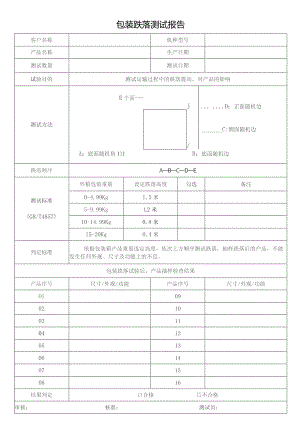 包装跌落测试报告.docx