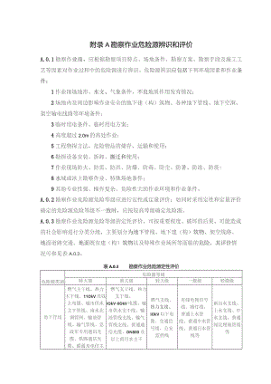 岩土工程勘察作业危险源辨识和评价、现场安全检查要点、机械设备防冻措施、液压装置的使用.docx