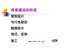 桥梁施工准备工作.ppt