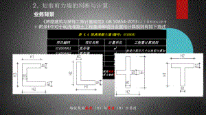 2、短肢剪力墙的判断与.ppt