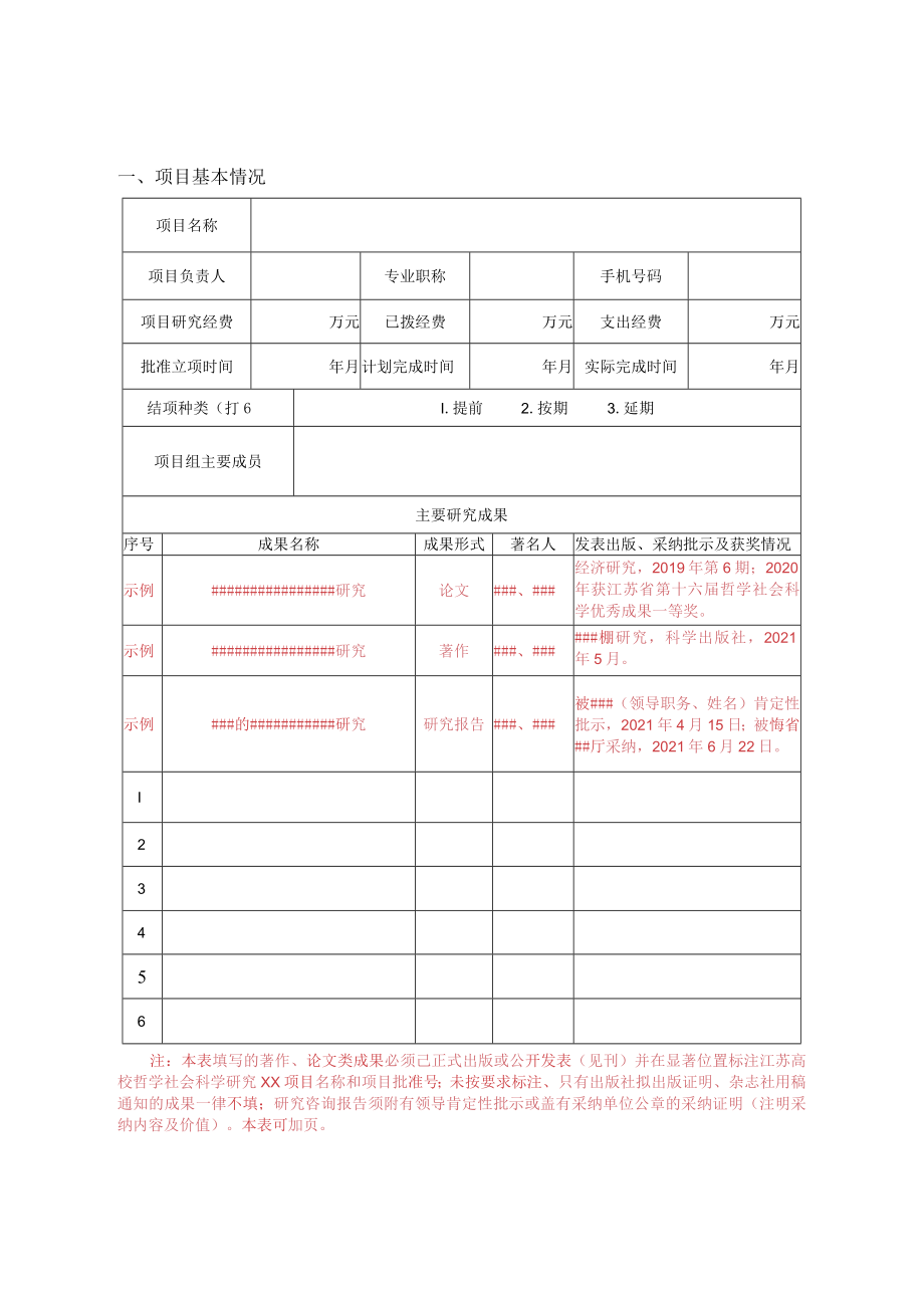 江苏高校哲学社会科学研究项目结项报告书（2021年）.docx_第2页