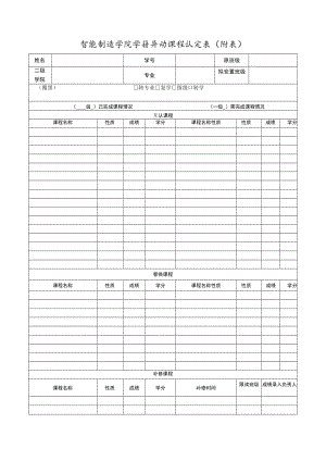 智能制造学院学籍异动课程认定表（附表）.docx