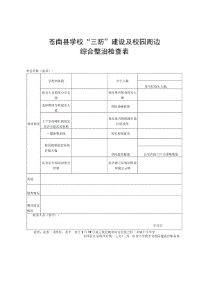 苍南县学校“三防”建设及校园周边综合整治检查表.docx
